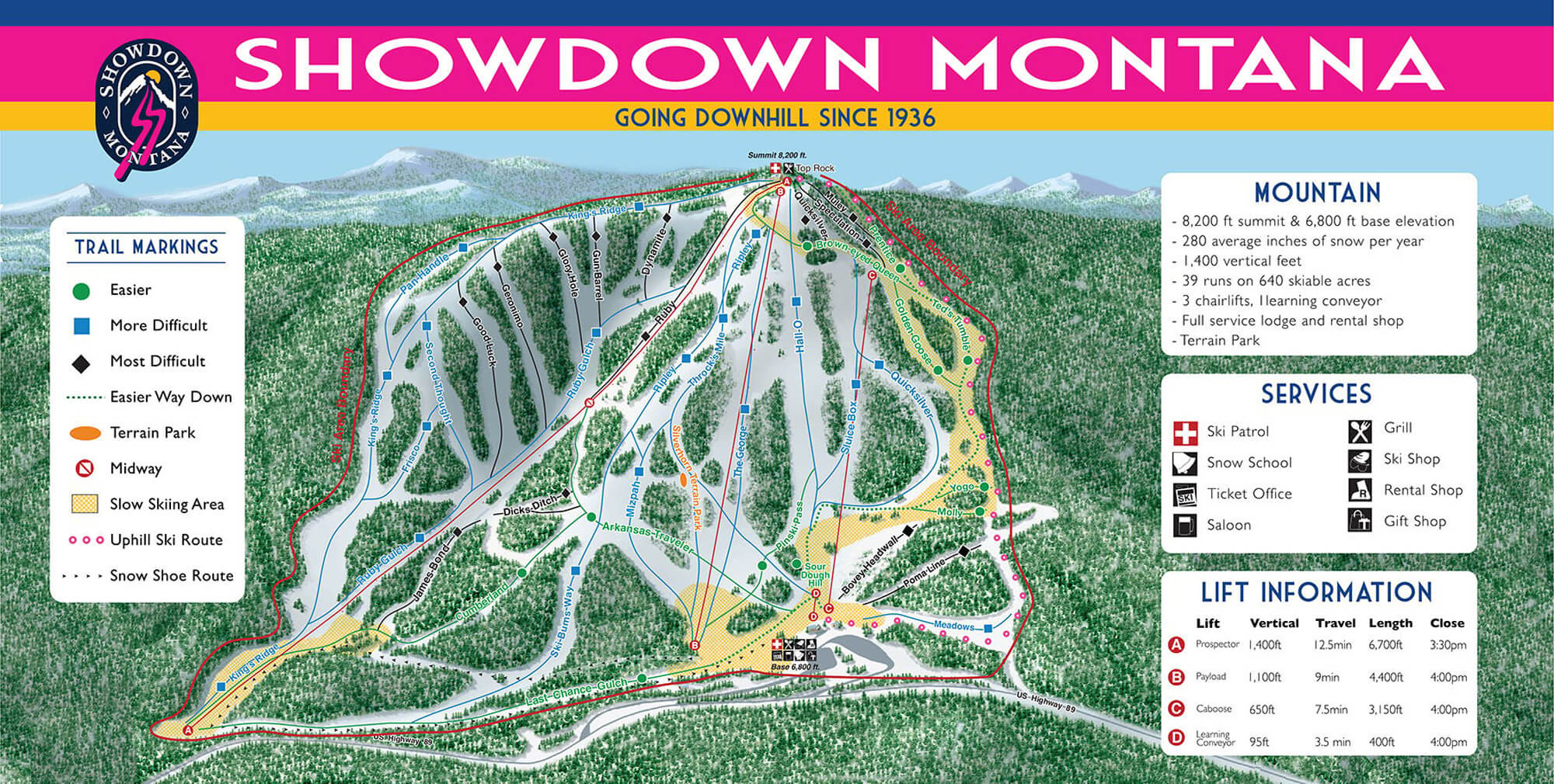 Showdown Montana Trail Map