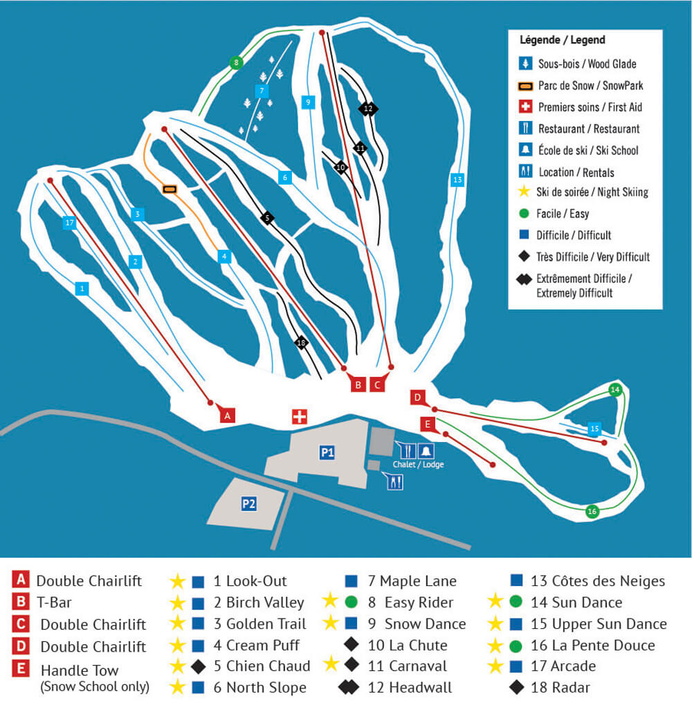Vorlage Trail Map