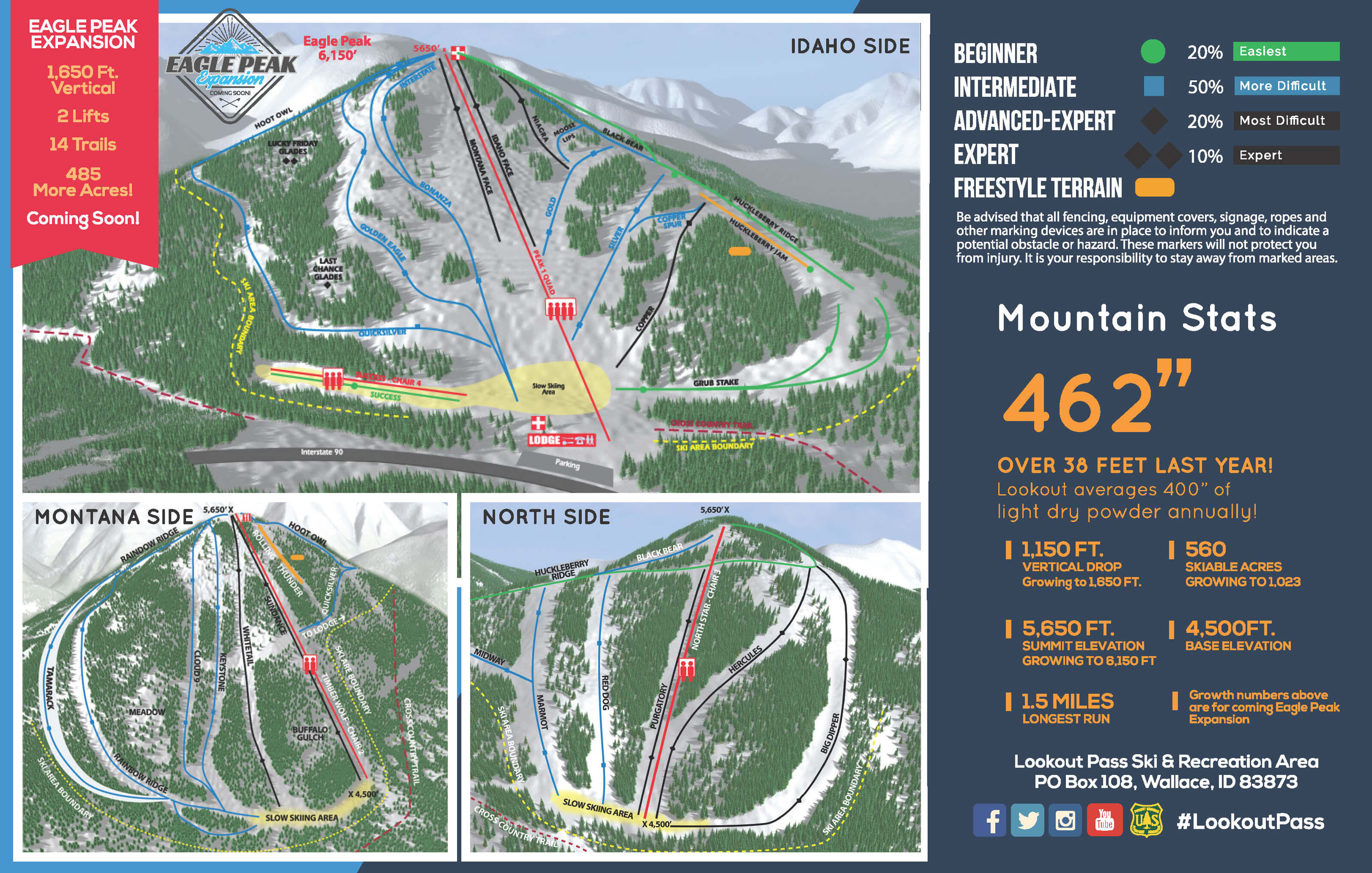 Lookout Pass Ski Area Trail Map