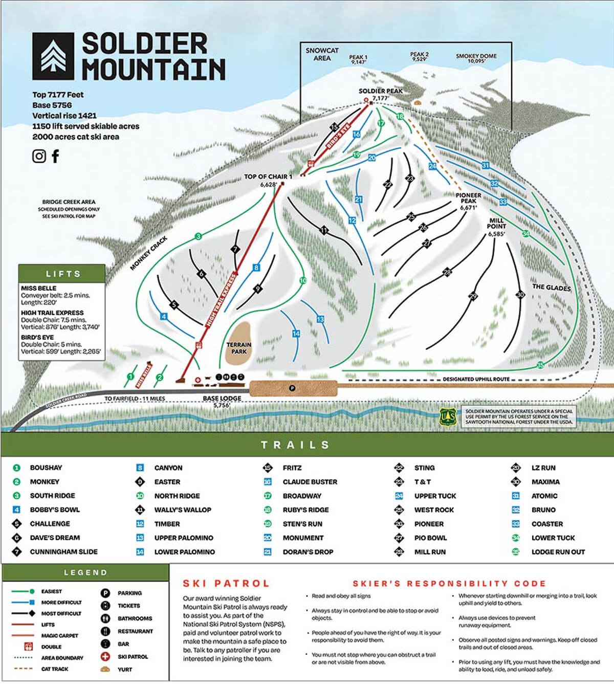 Soldier Mountain Cat Ski Trail Map