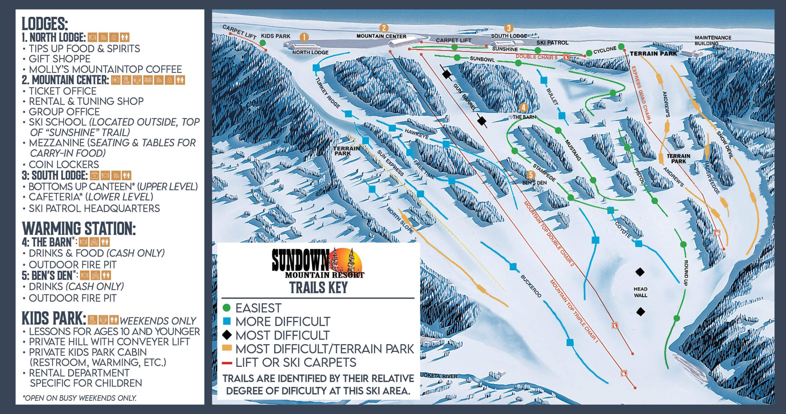 Sundown Mountain Resort Trail Map