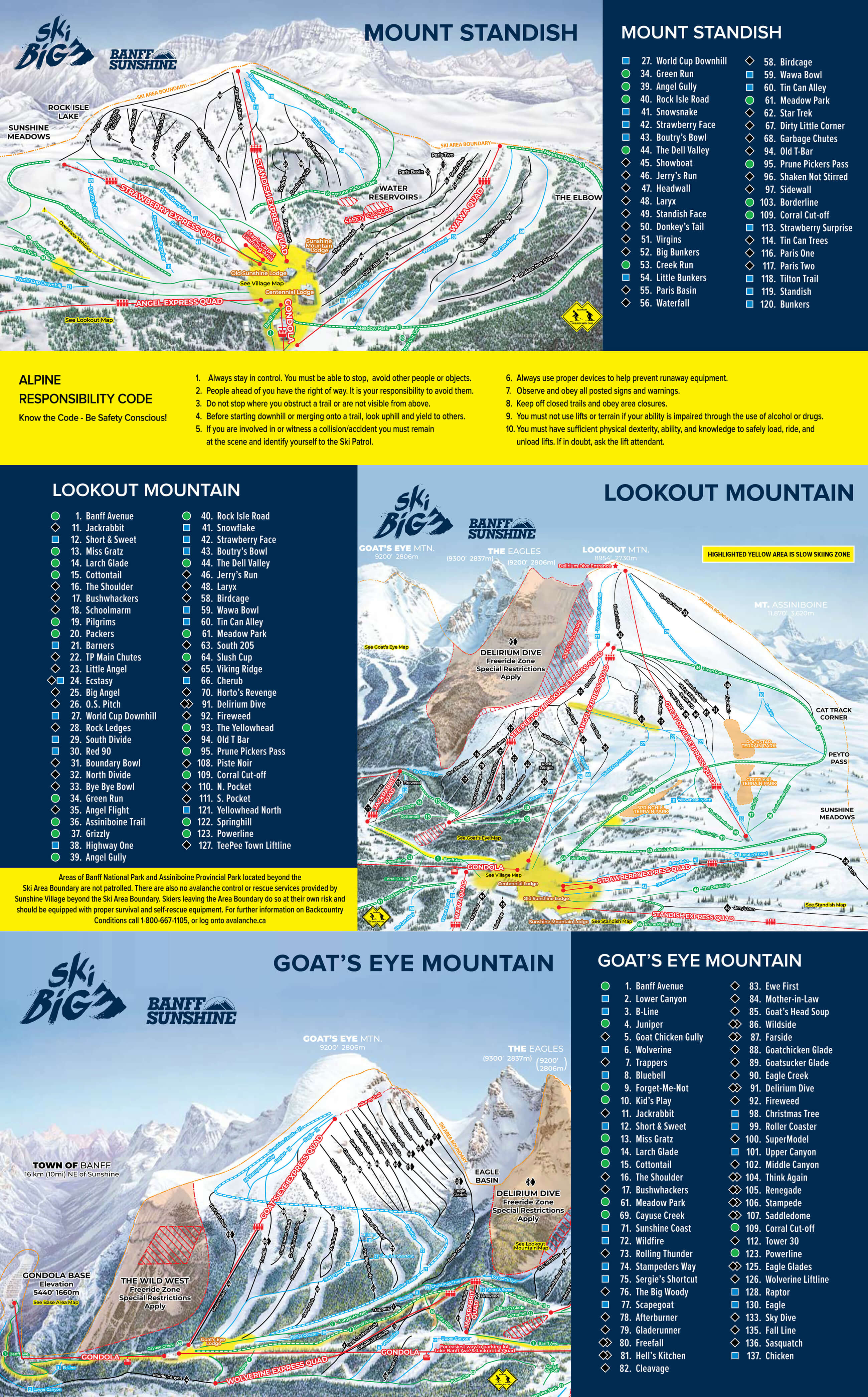 Banff Sunshine Trail Map