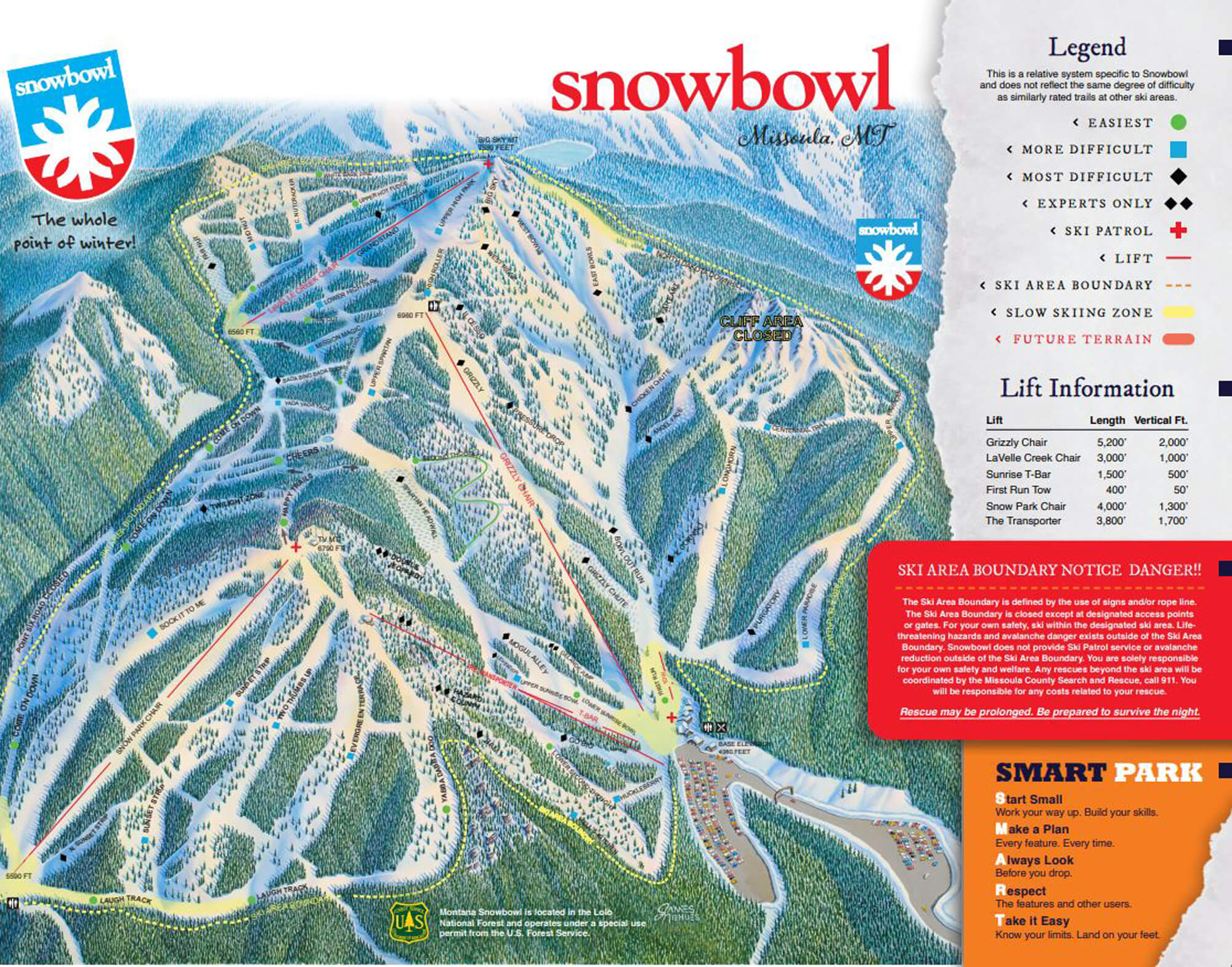 Montana Snowbowl Trail Map