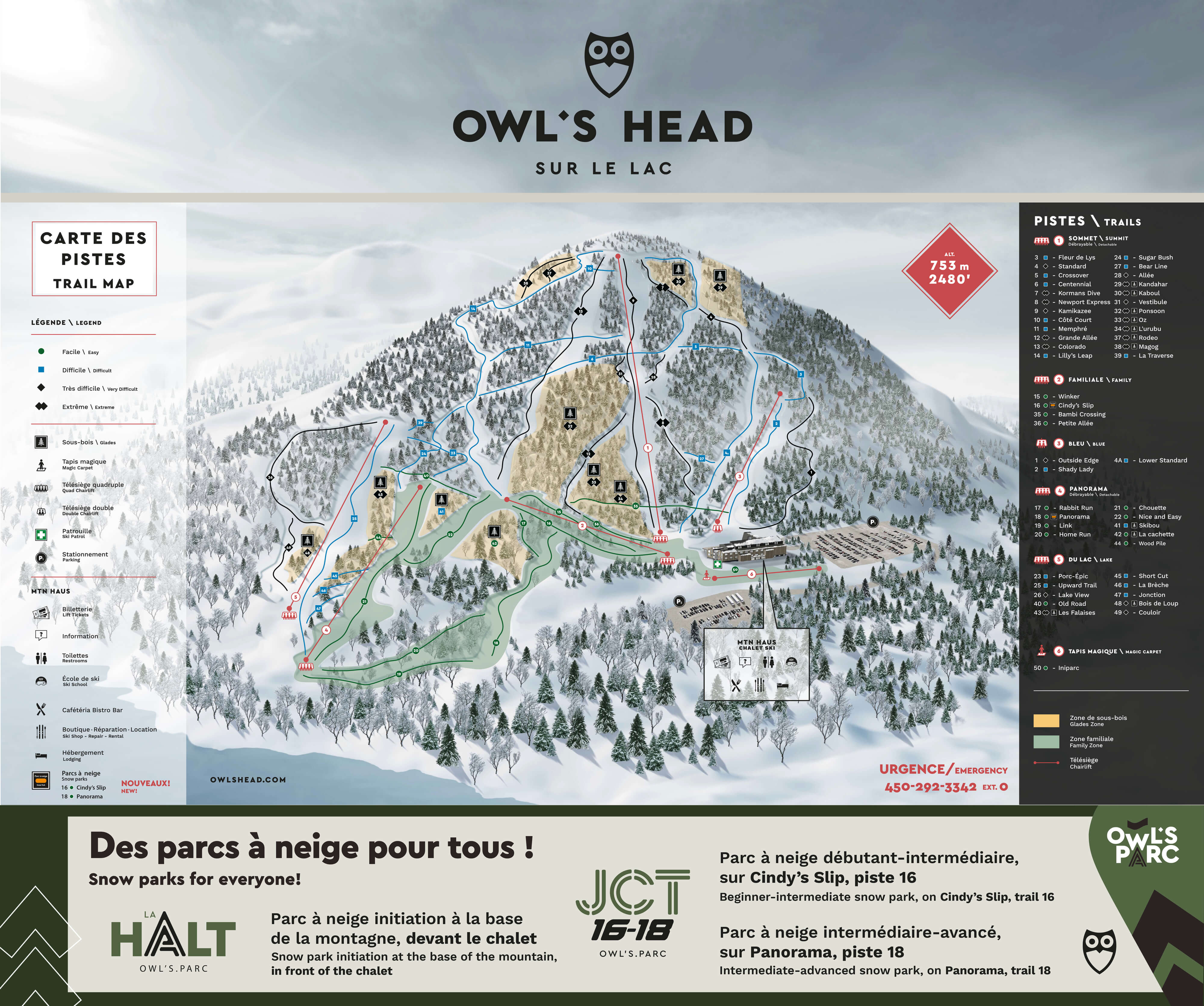 Owls Head Trail Map