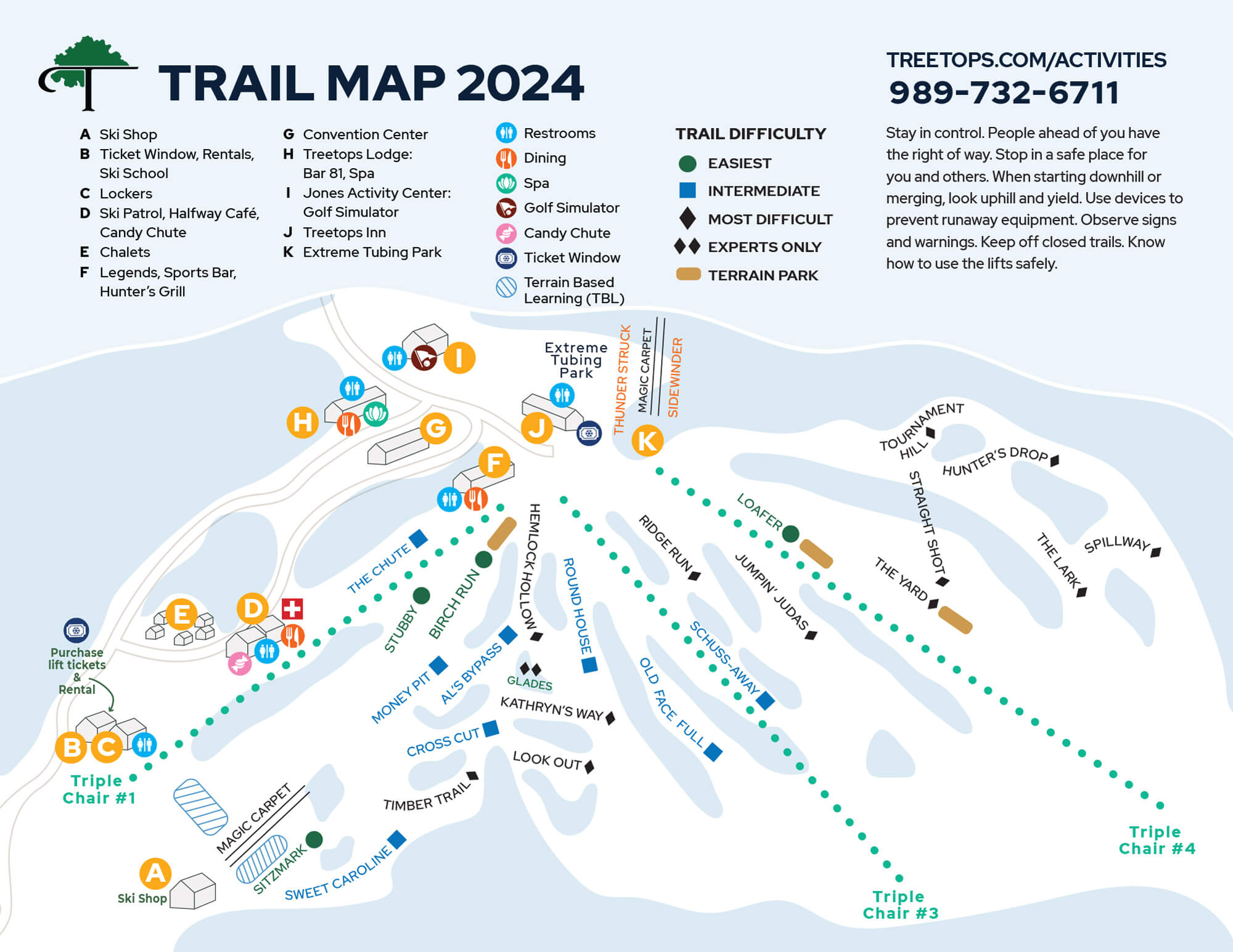 Treetops Resort Trail Map
