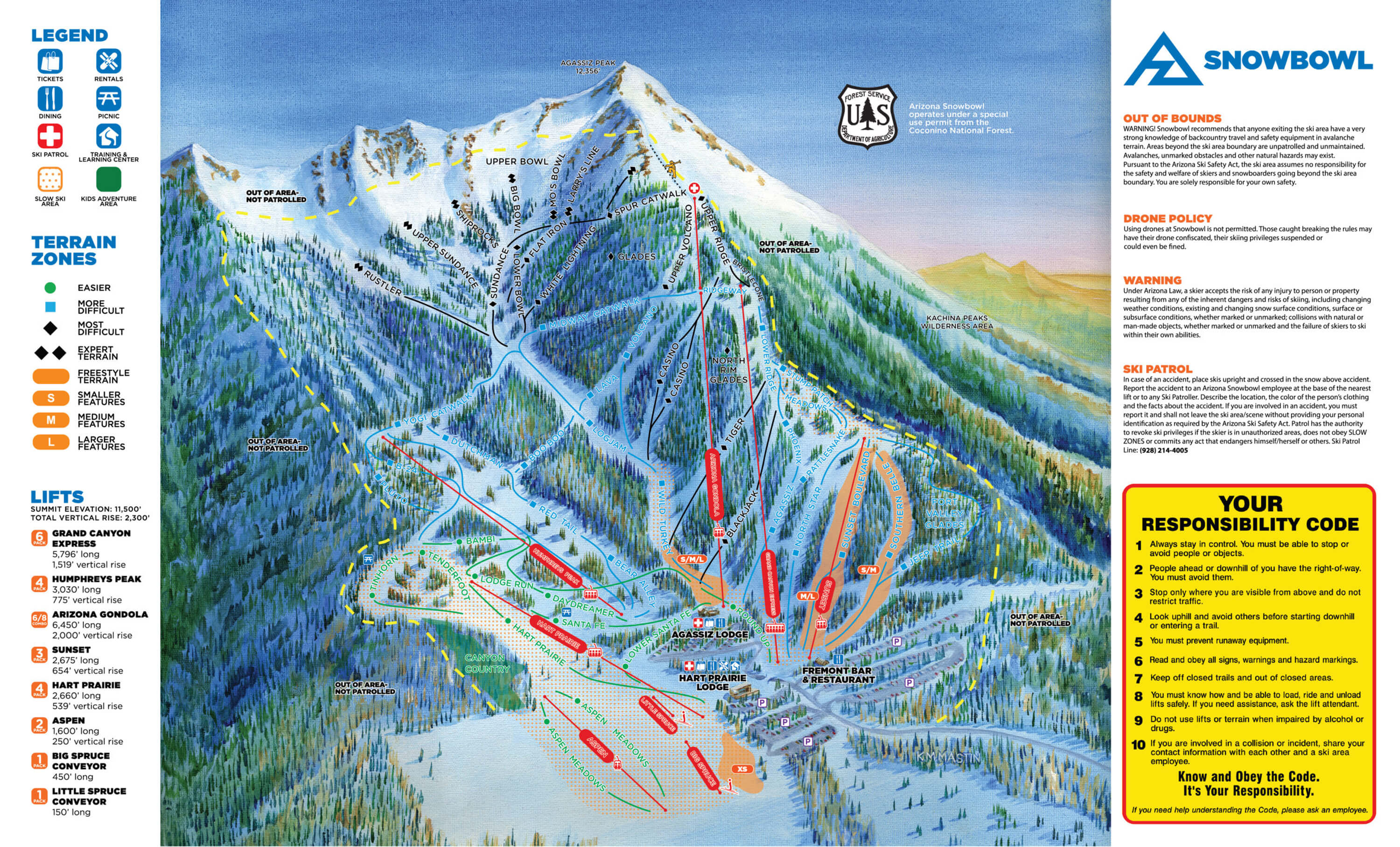 Arizona Snowbowl Trail Map