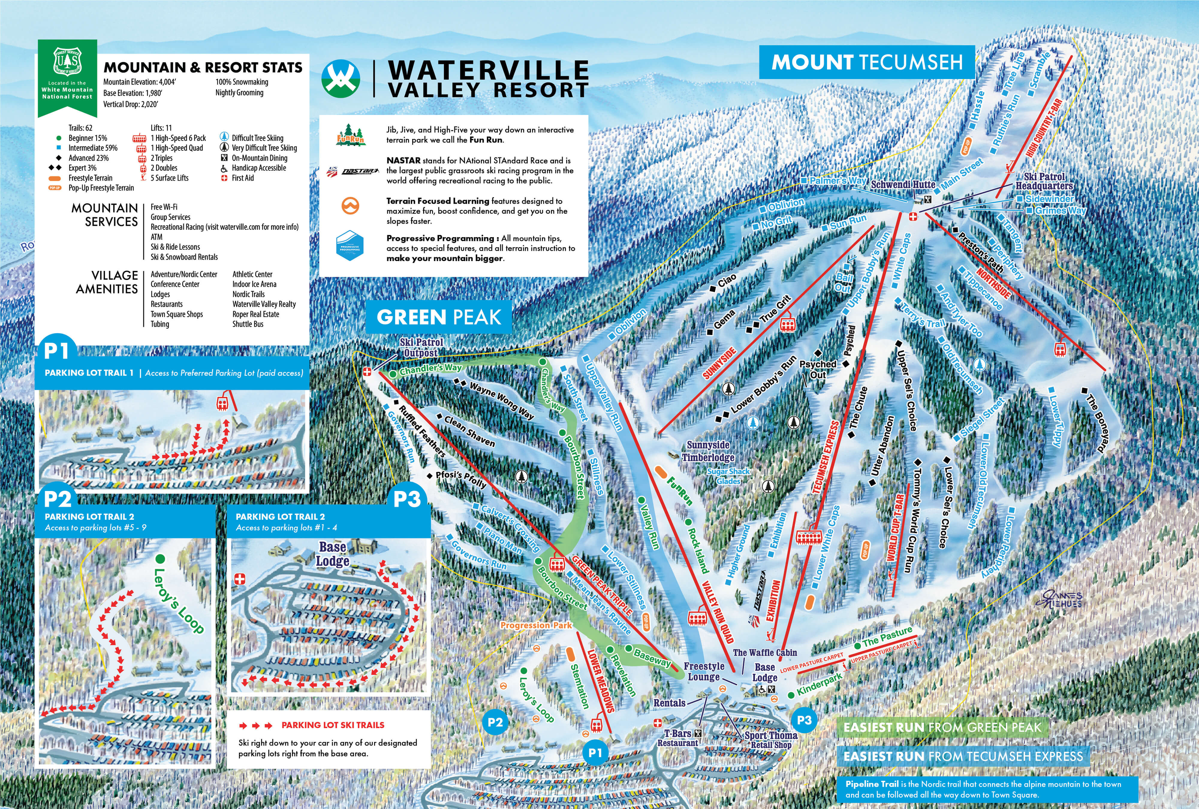 Waterville Valley Resort Trail Map