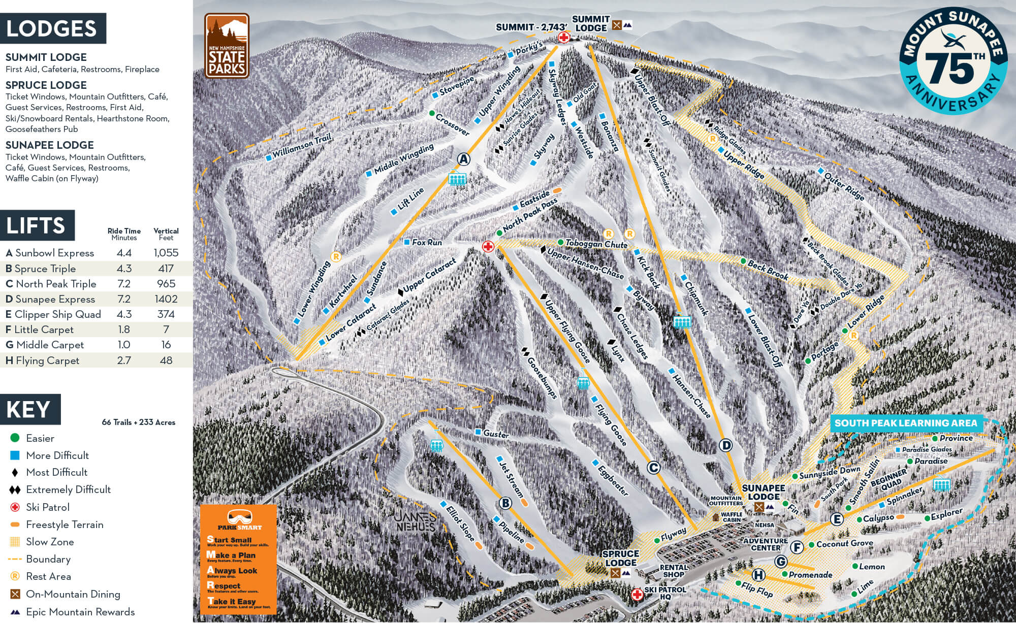 Mount Sunapee Resort Trail Map