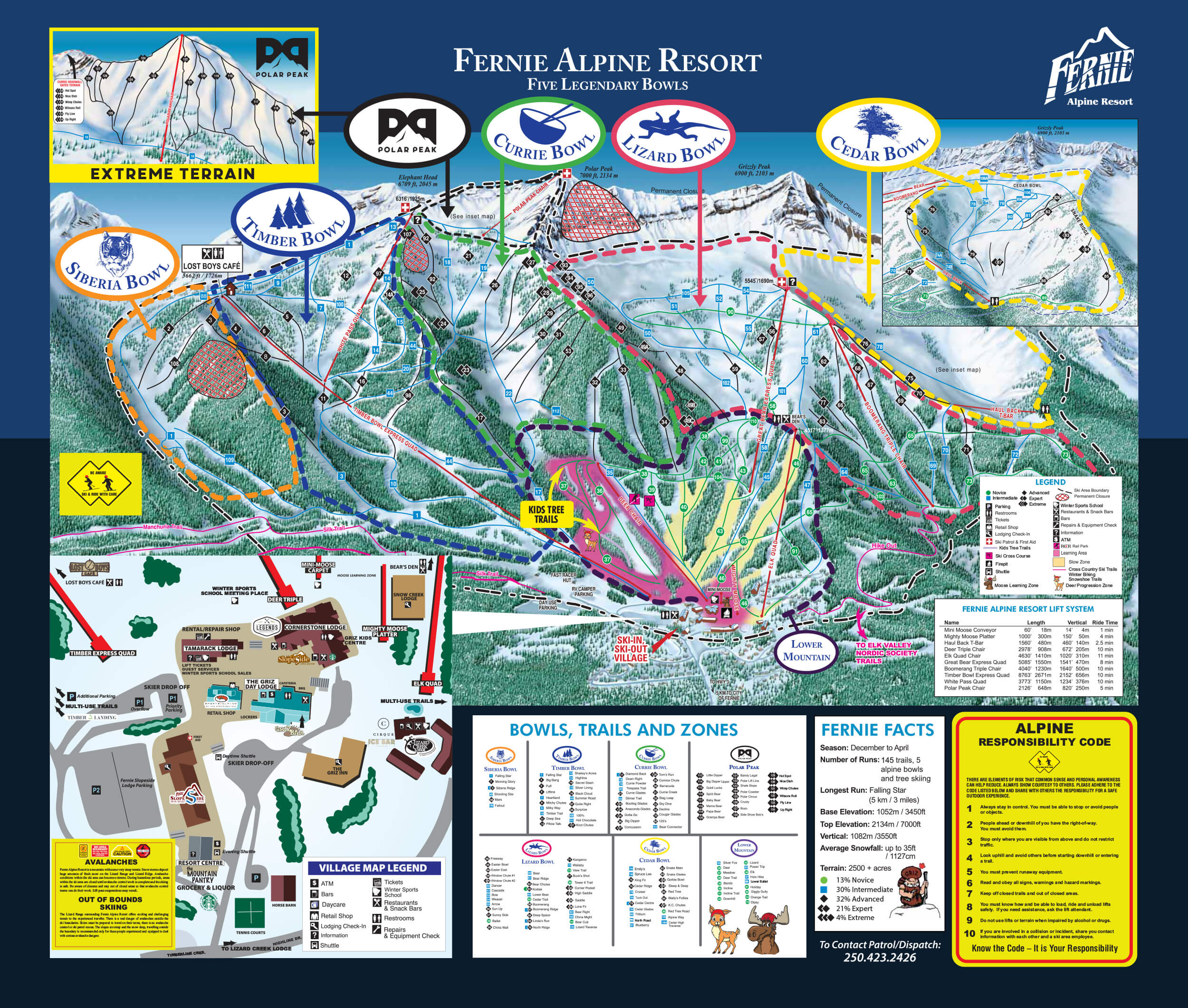 Fernie Alpine Resort Trail Map