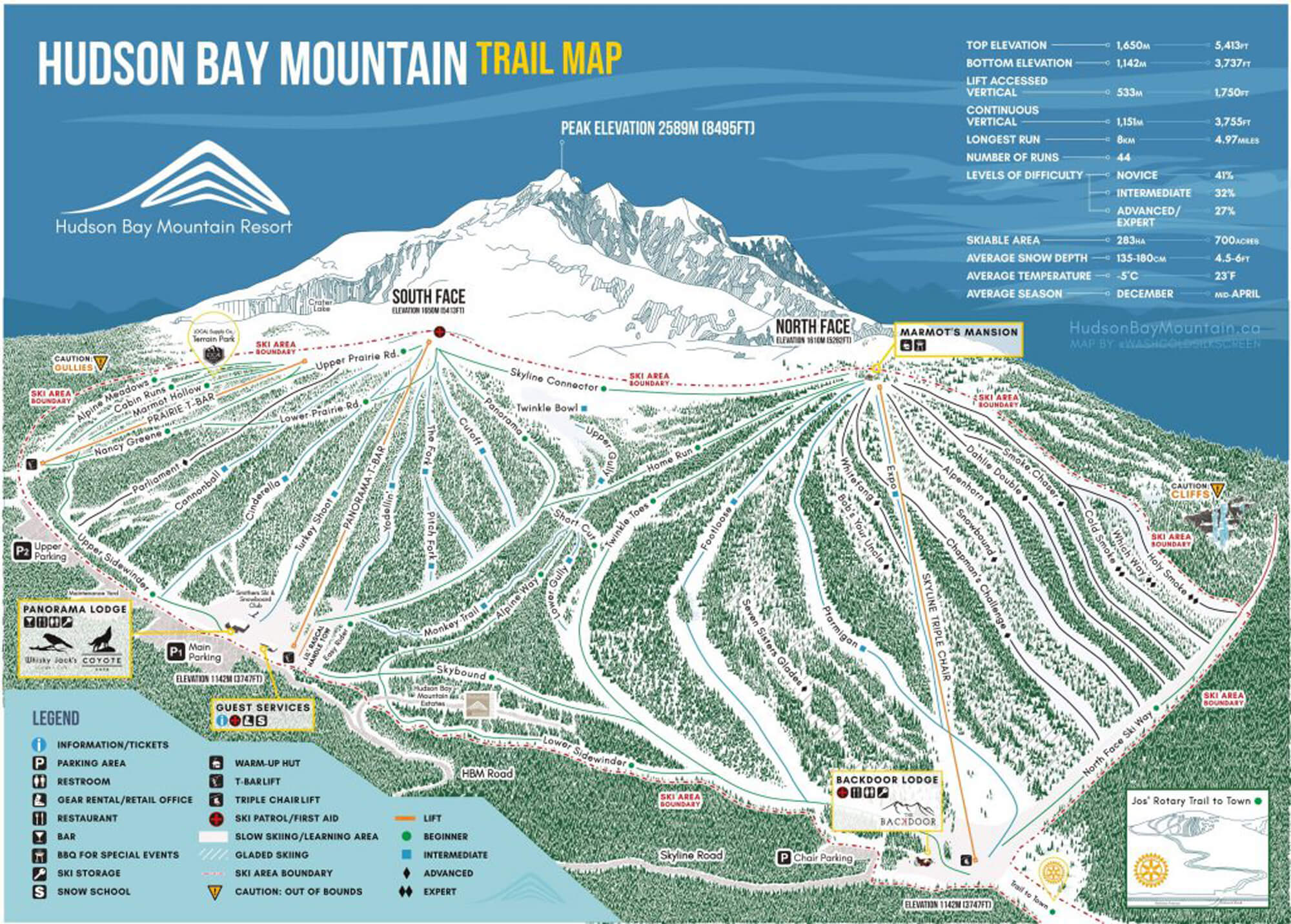 Hudson Bay Mountain Trail Map