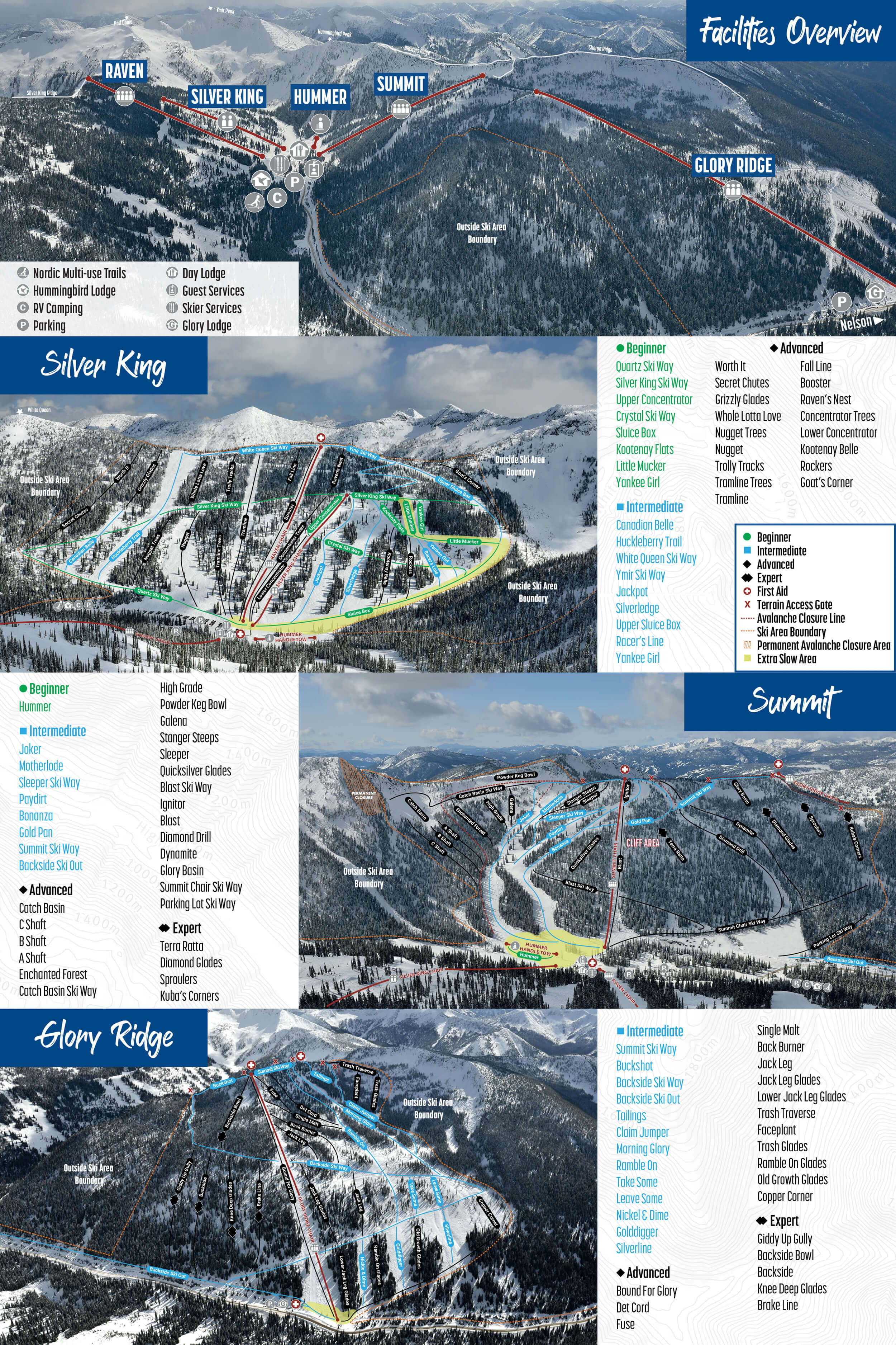Whitewater Ski Resort Trail Map