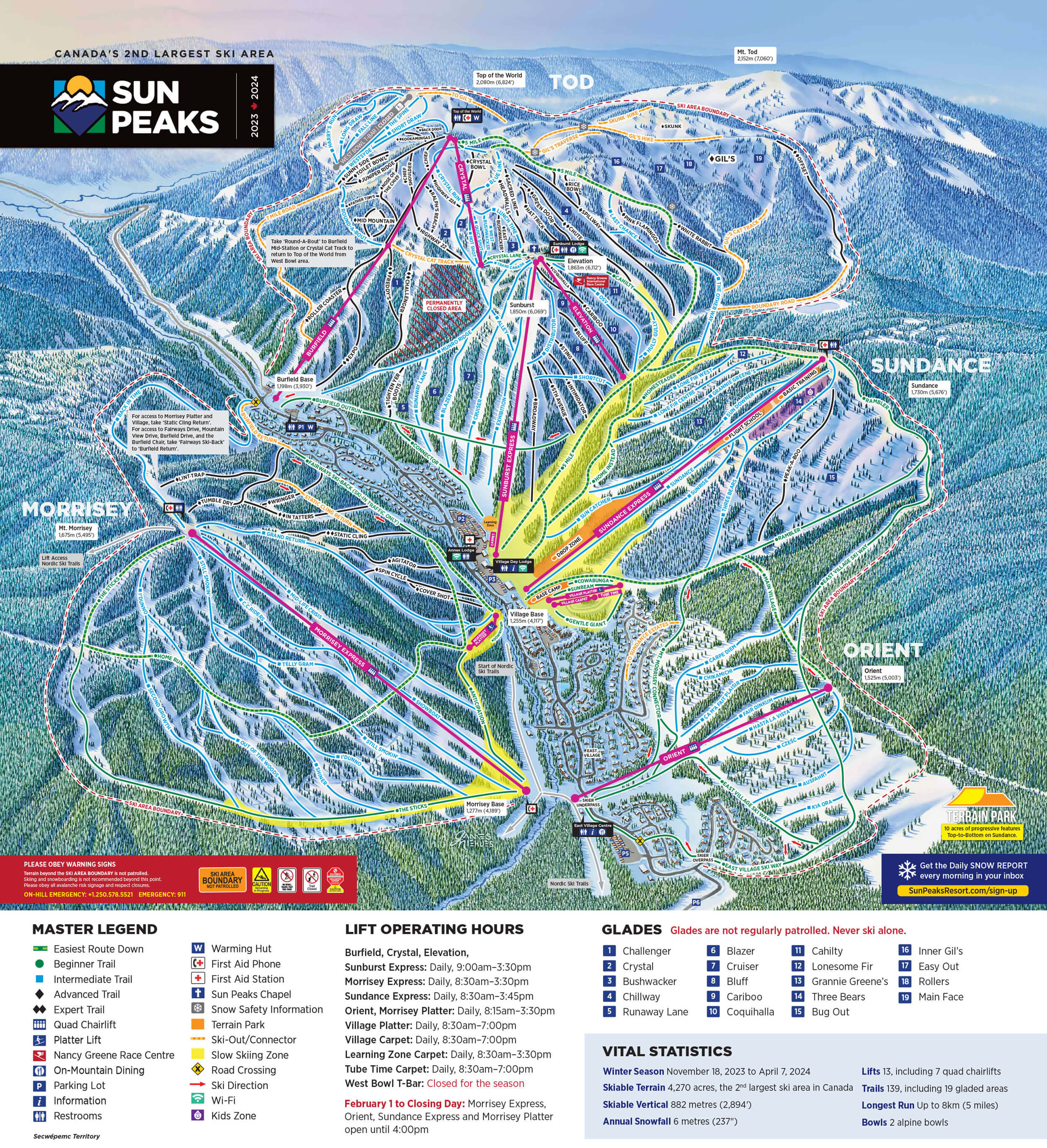 Sun Peaks Resort Trail Map