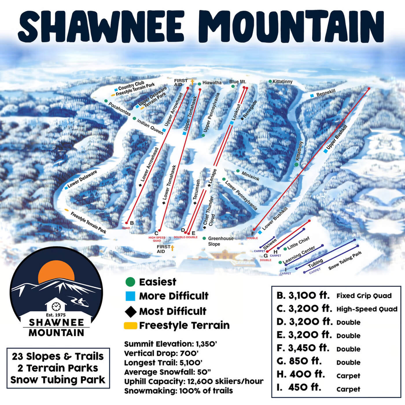 Shawnee Mountain Ski Area Trail Map