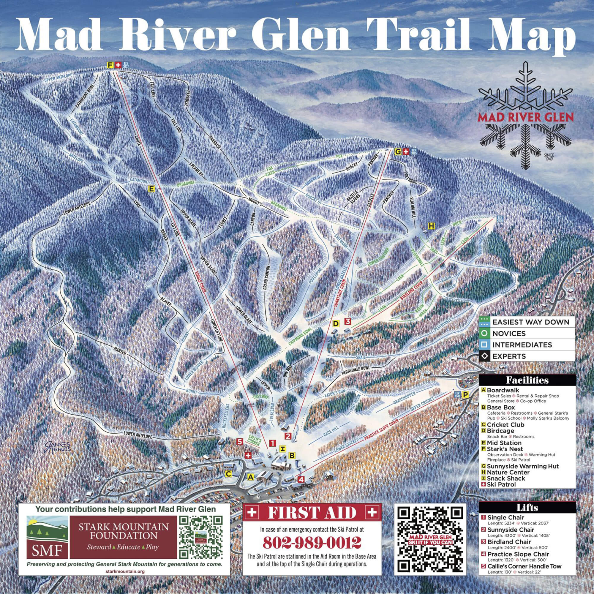 Mad River Glen Trail Map