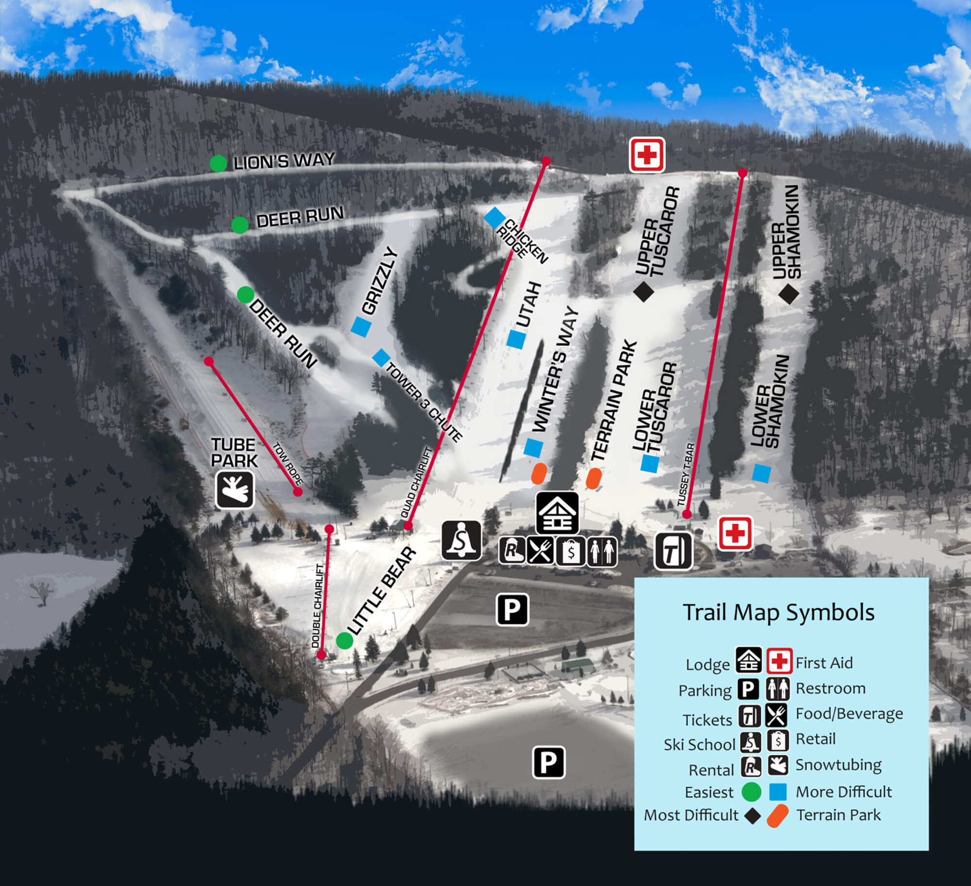 Tussey Mountain Ski Area Trail Map