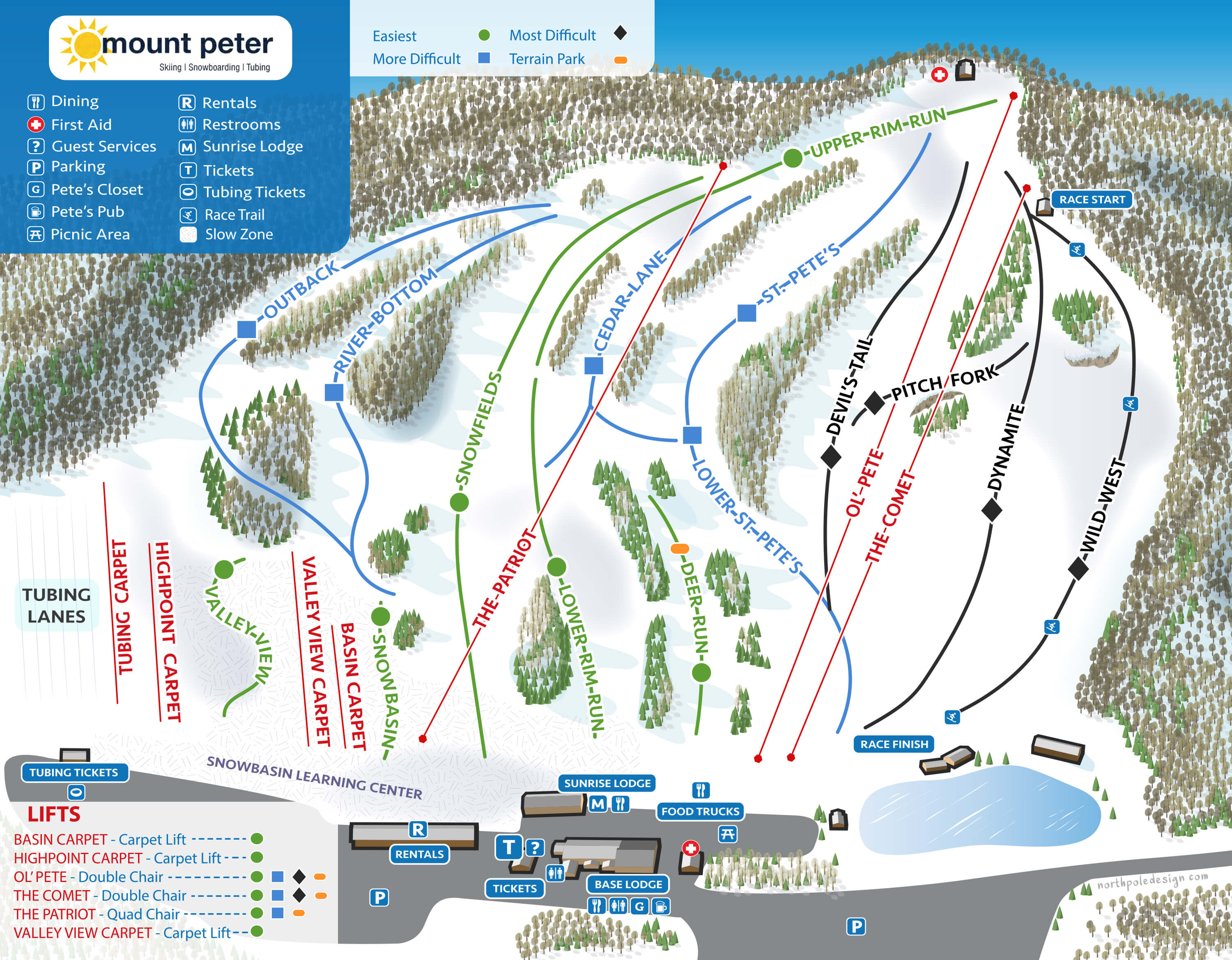 Mount Peter Ski Area Trail Map