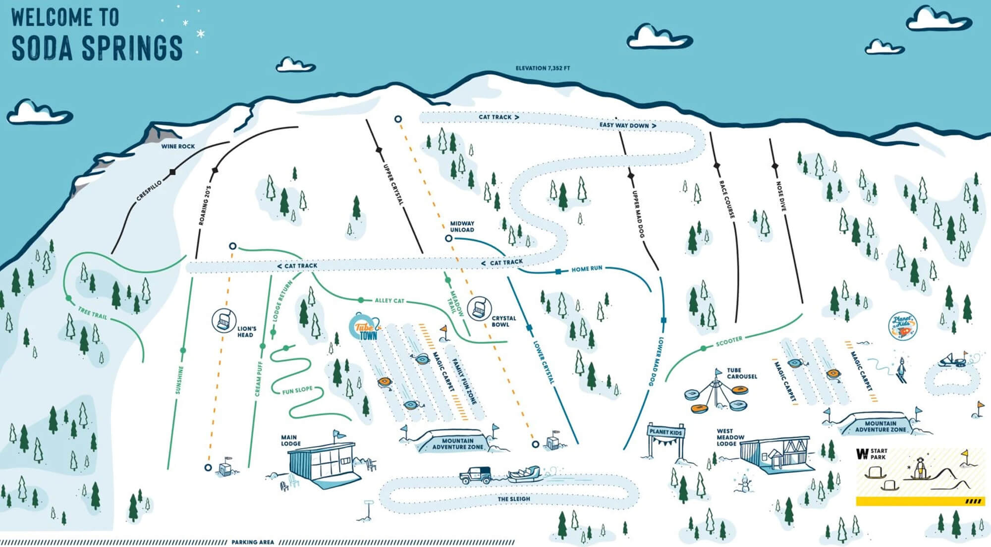 Soda Springs Resort Trail Map
