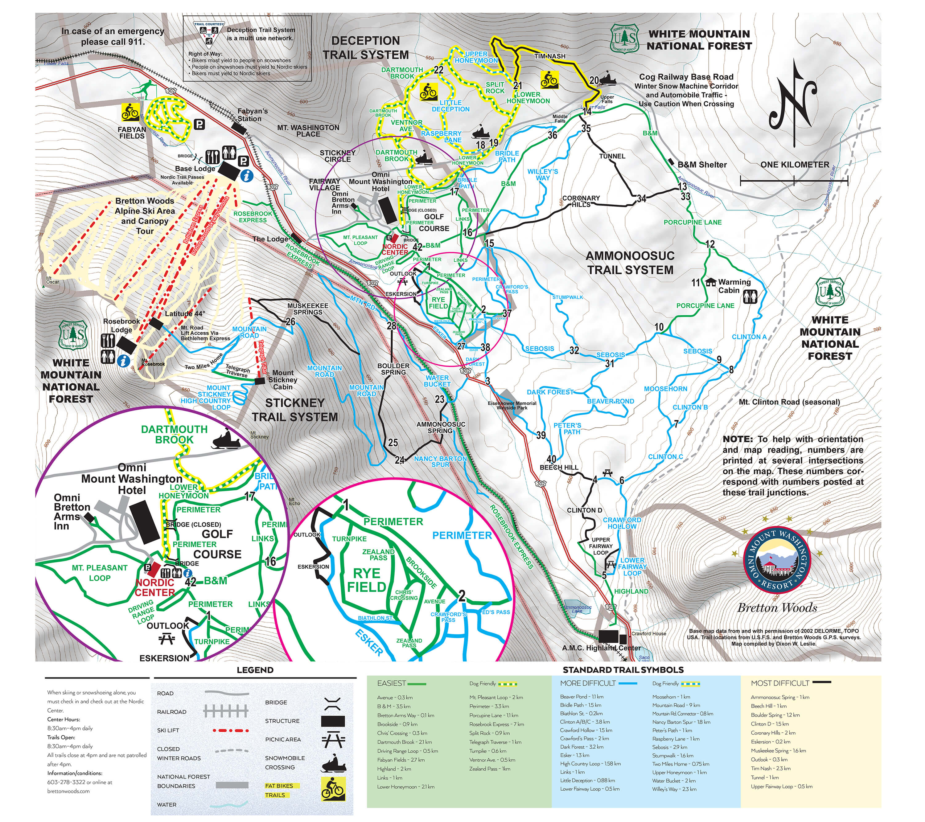 Bretton Woods Nordic Center Trail Map